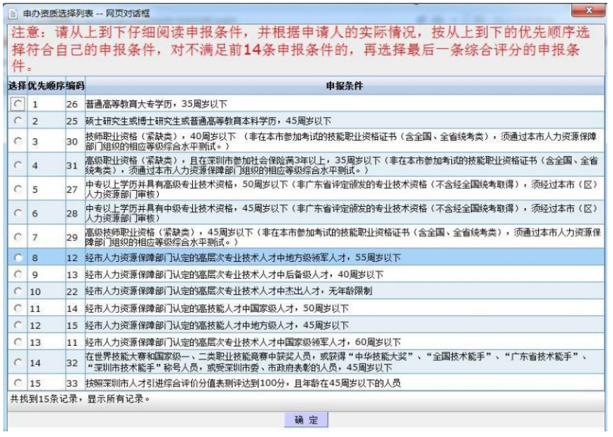 深圳入户办理流程